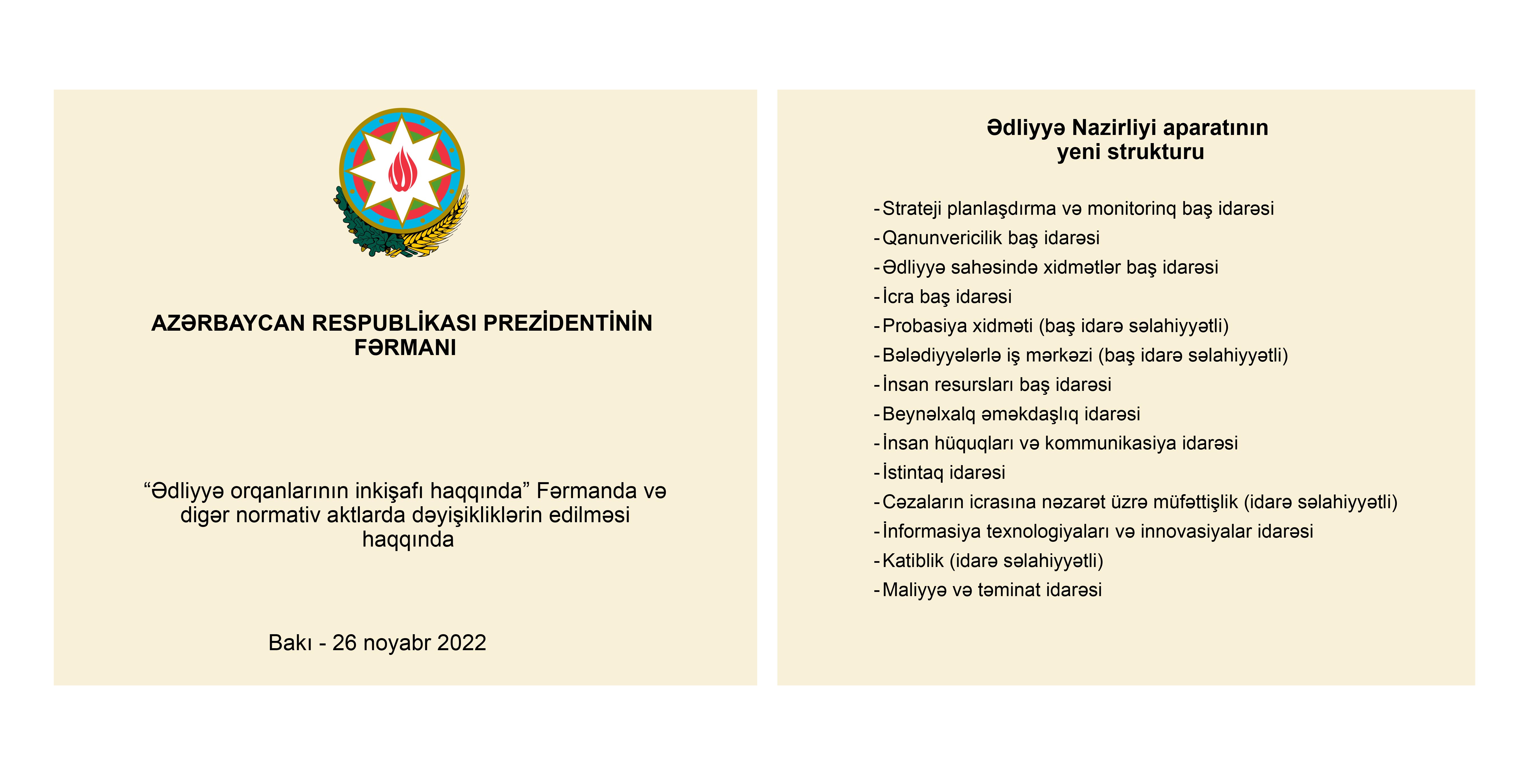 Azərbaycan Respublikası Prezidentinin Fərmanı